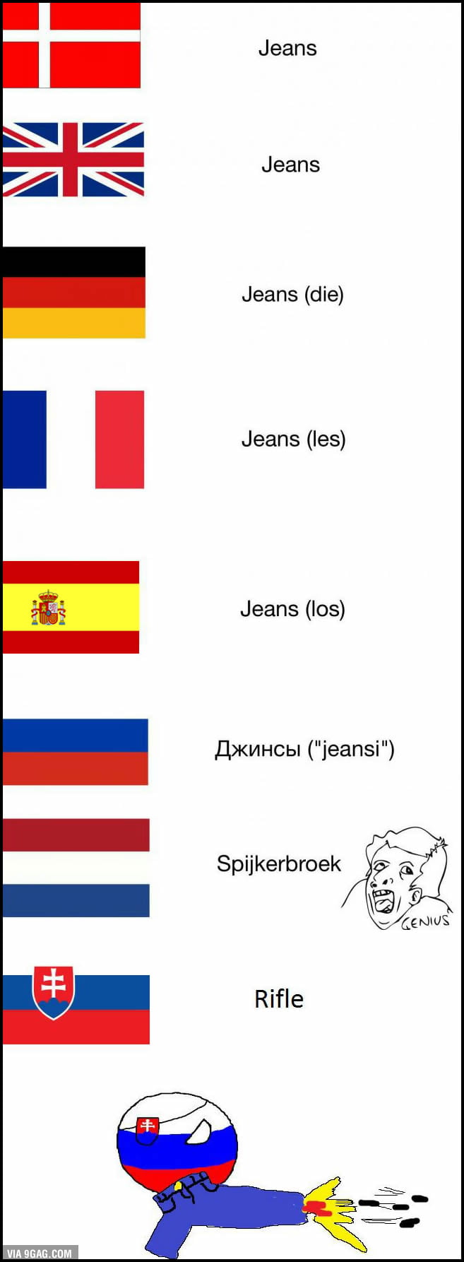 Oh Slovakia... 9GAG