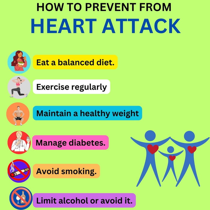 Title A Heart Healthy Lifestyle Your Key To Preventing Heart Attacks