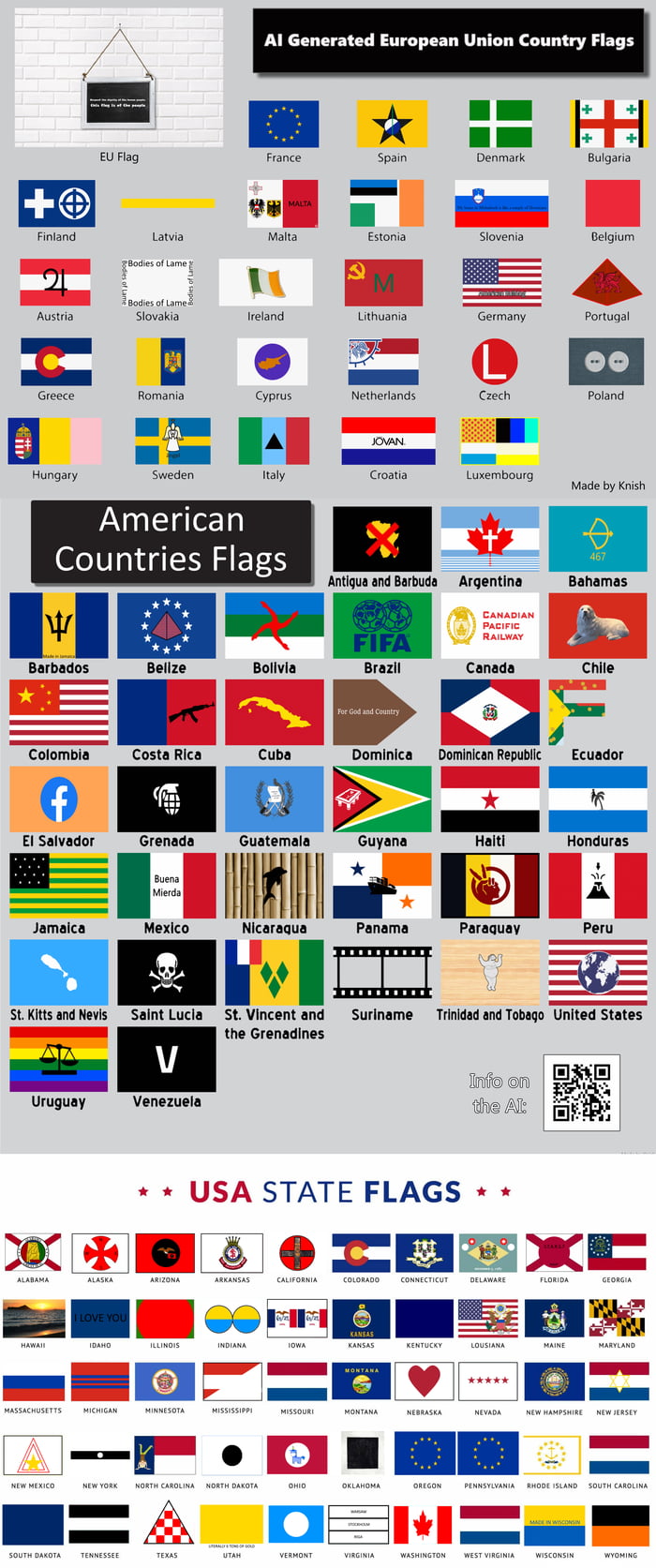 Fun with flags: AI re-designed flags of countries based on description ...