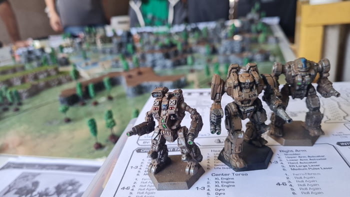 I'm running a Battletech event today, at my local gaming club. A custom ...