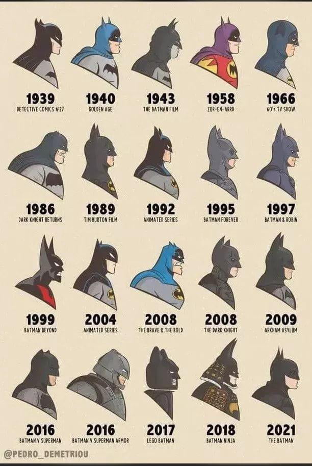 Batman Side Profiles 1939-2021. @pedro_demetrio. - 9GAG