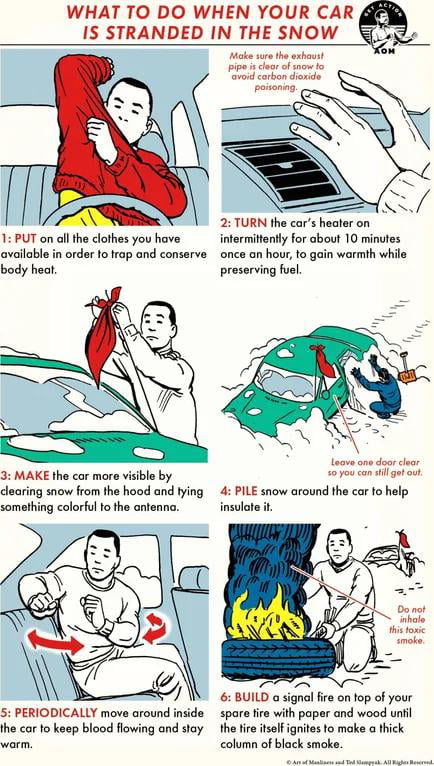A Cool Guides What to do when your car is stuck in snow - 9GAG