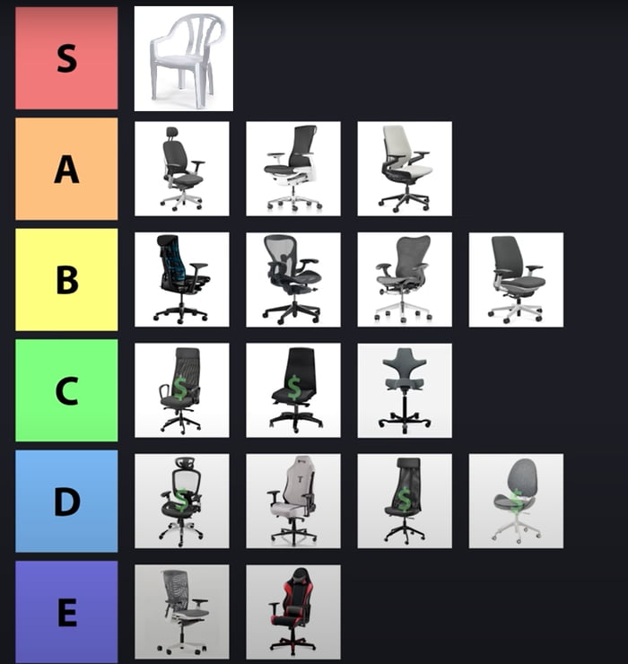 Office\gaming chairs tier list 9GAG