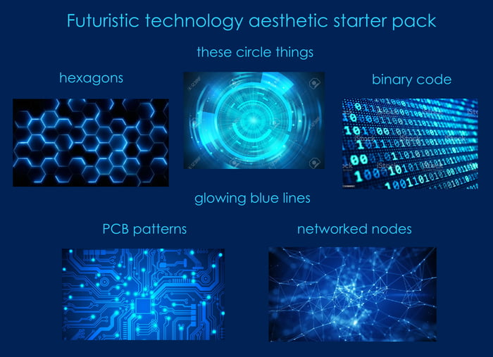 Futuristic technology aesthetic starter pack - 9GAG