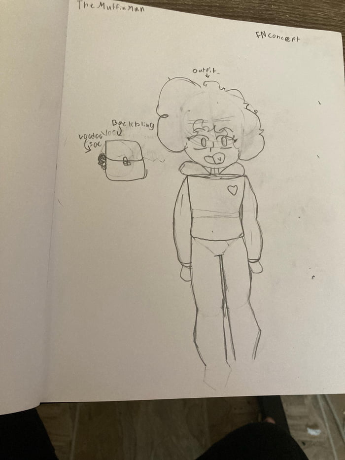 Fn concept the muffin man yes he s supposed to be that feminine 9gag