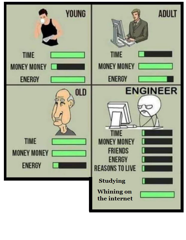 Жанр янг эдалт. Money meme. Представители young Adult это. 9 Gag money. Young old you reasons to Live money.