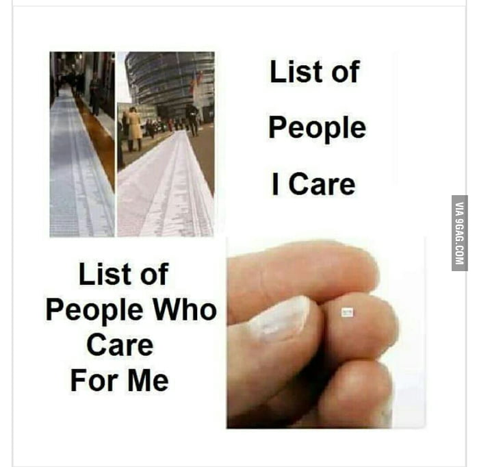 Most people who. List of people who Care. List of who asked. List of people who asked. The Room is Full of people who Care.