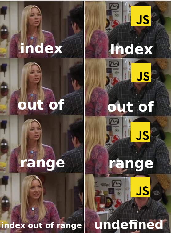 The JavaScript way of doing things - 9GAG