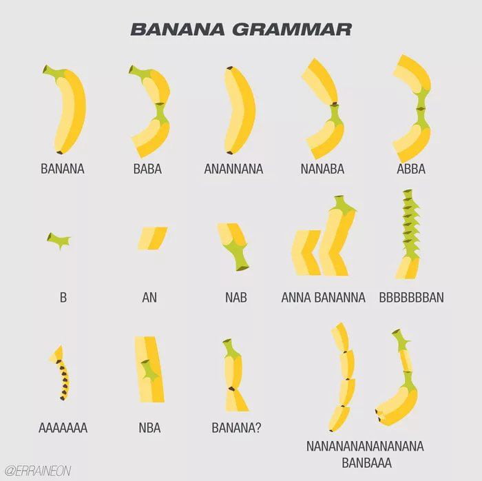 Banana Grammar 9GAG