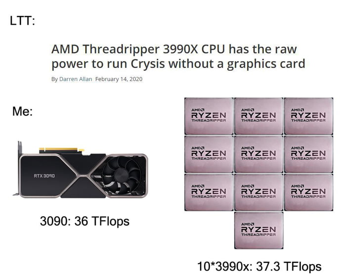 In your face, GPU shortage! - 9GAG