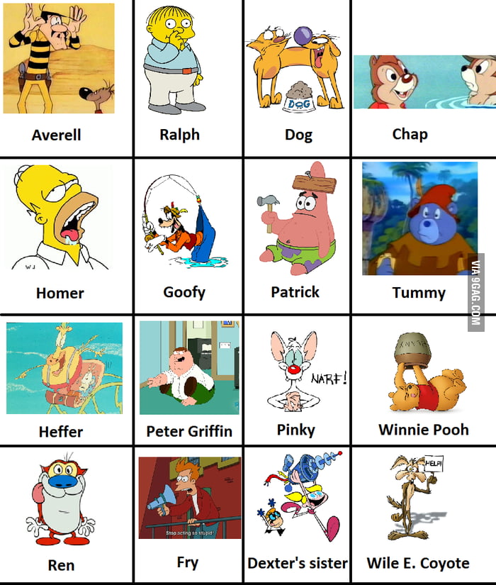 Stupid Cartoon characters! who is the most stupid one? :-) - 9GAG