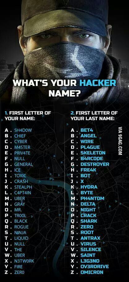 What's your code name? - Ask 9GAG