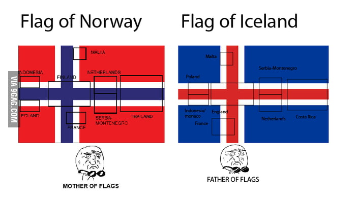 Showing Norway in't the onl with that many flags but also the colony o...