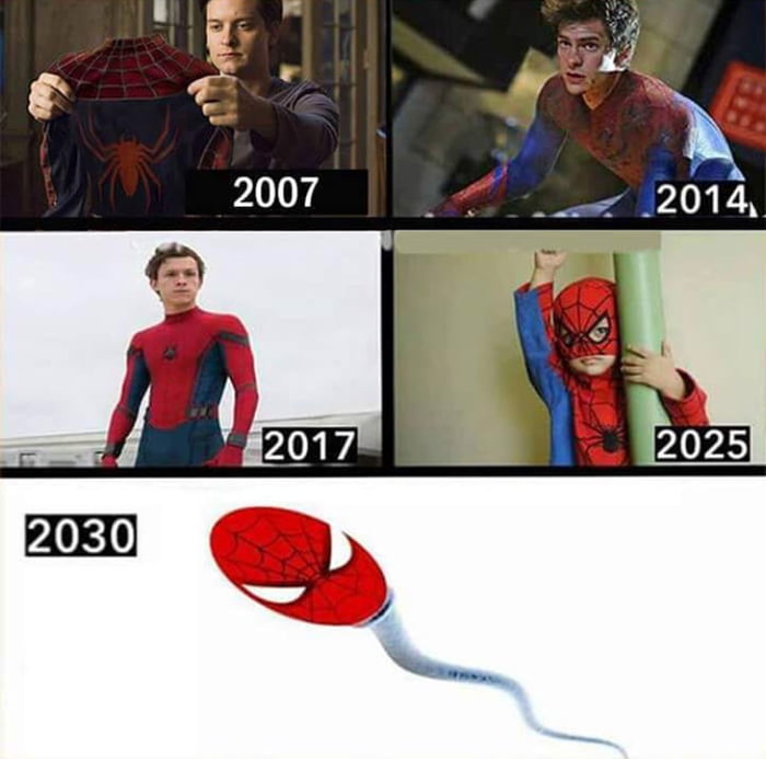 Evolution of Spider Man - 9GAG