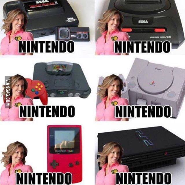 every game console