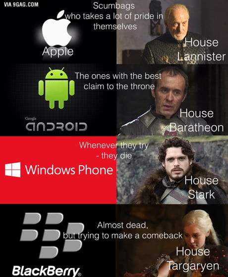 Game Of Thrones In A Nutshell 9gag