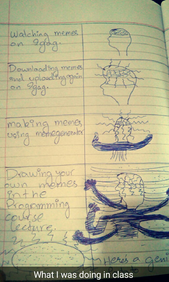 Poor Drawing Examples What I did I'm my programming course lecture. *Le poor drawing - 9GAG