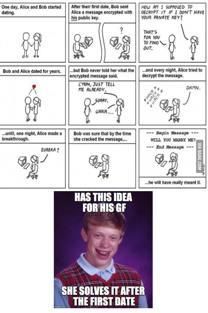 What I thought of when I saw this post - 9GAG