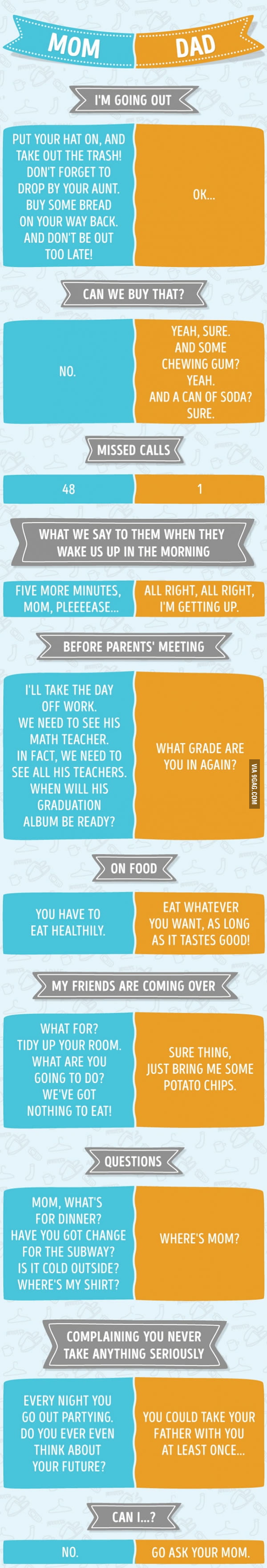 Ten Major Differences Between Mom And Dad 9gag