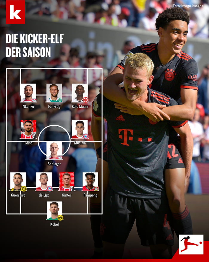 Kicker Bundesliga Team Of The Season - 9GAG