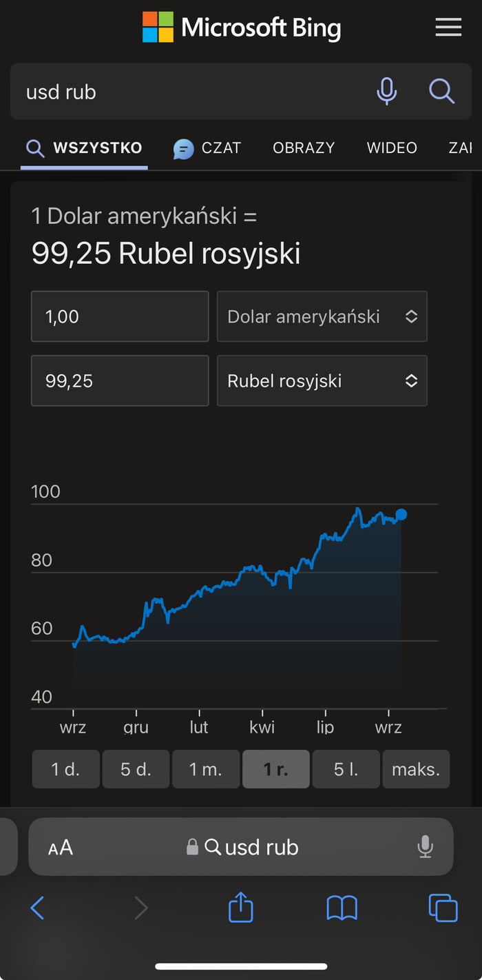 1 Cent To Rub