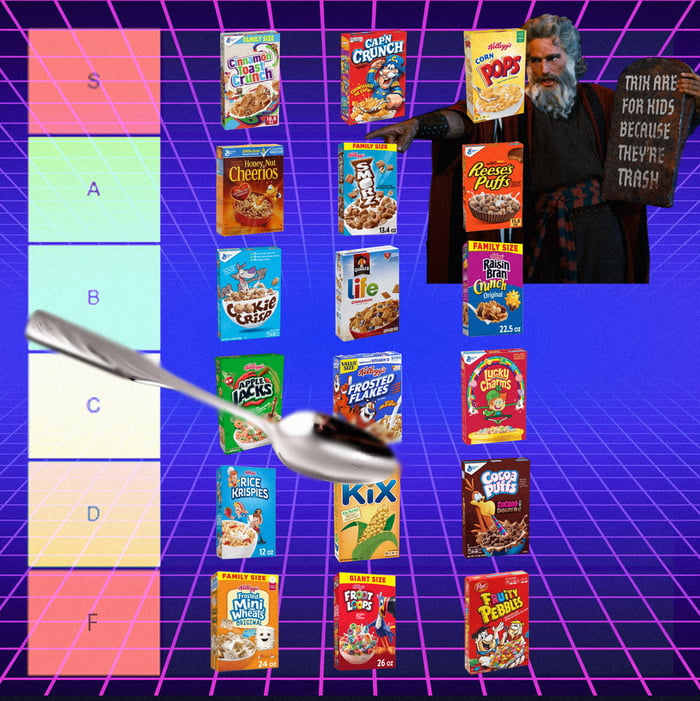 The Council Of Munchies Has Uploaded Their Cereal Rankings Yall Gag