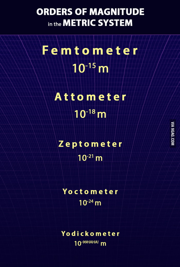 Universe is mindblowing at every level 9GAG