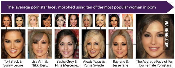 Average Porn Star Face Of The Ten Most Popular Women In Porn For