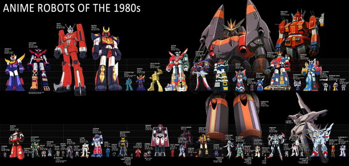 Glorious 80s Giant Robots - 9gag