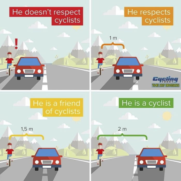 How to overtake a cyclist as a car driver... 9GAG