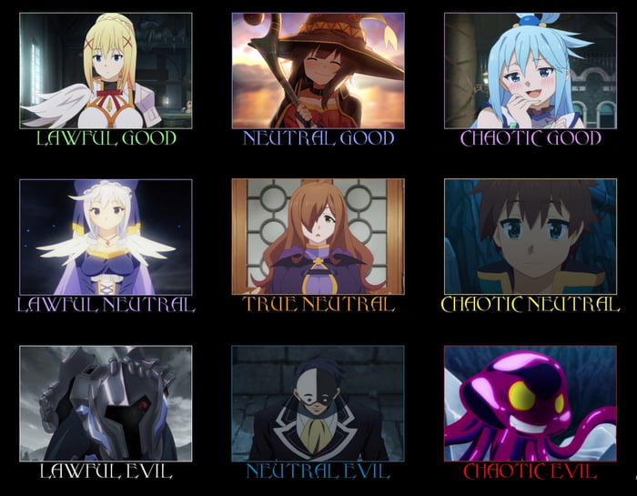 Ultimate anime alignment chart - YouTube