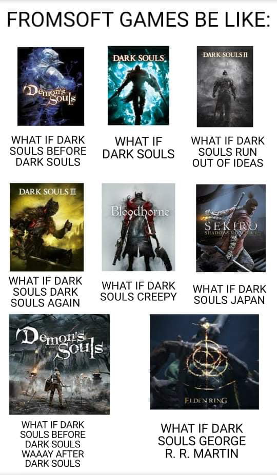 So this is Dark Souls, according to the AI. - 9GAG