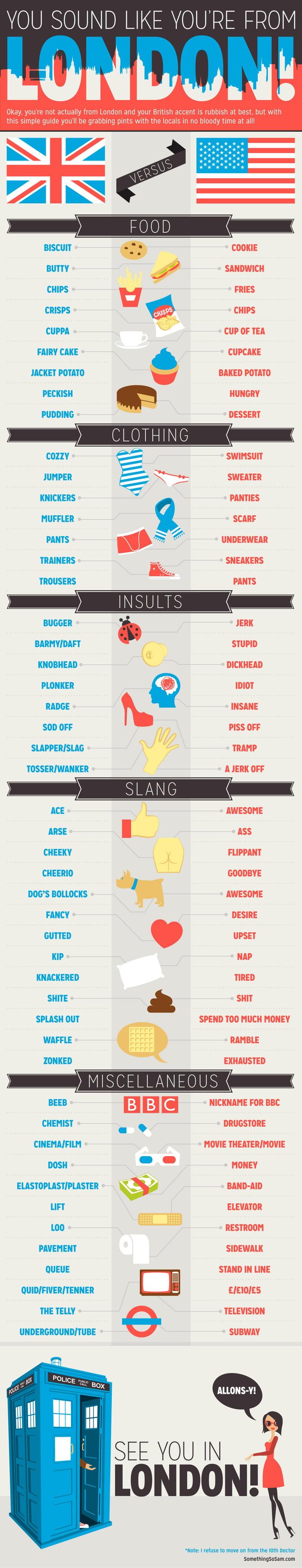 British English Vs American English 9GAG