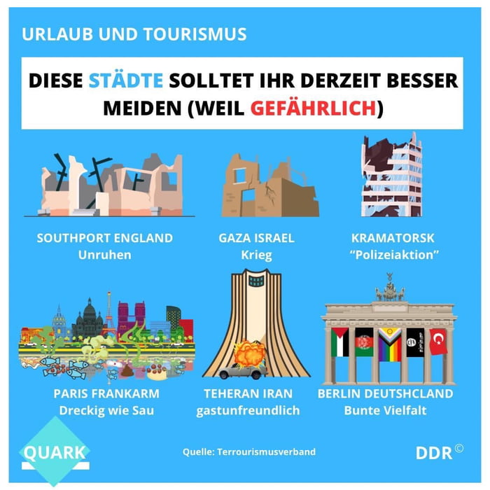 Urlaubszeit Sch Nste Zeit Leider L Sst Sich Nicht Nur Wegen Des