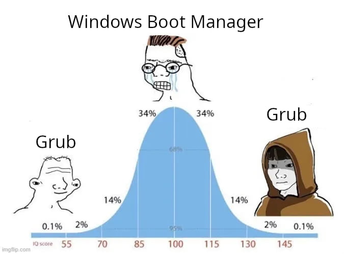 What is the name of the windows bootloader - 9GAG