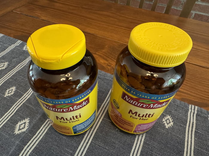 These women’s vitamins have a childproof cap, but the men’s do not. Which one of you did this