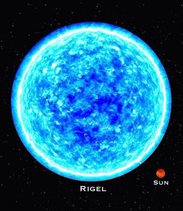 Rigel is a blue supergiant star located in the constellation Orion ...