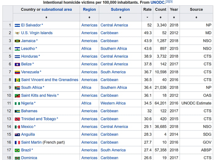 brazil-you-are-exonerated-9gag