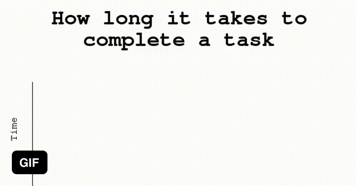 How long it takes. Task mem. How long. Task gif. Task 4 meme.