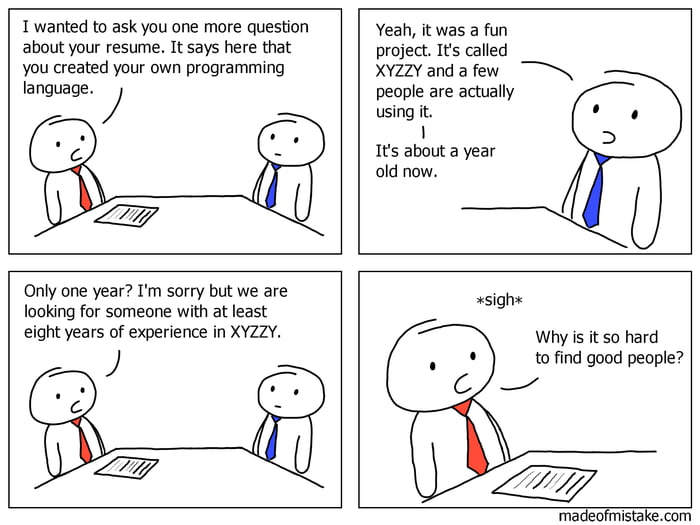 Programming Interview - 9GAG