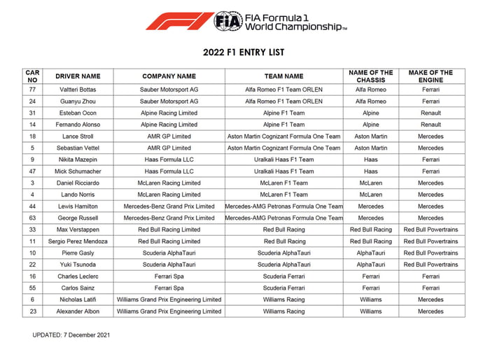 List finale finale. Marlboro leaves Ferrari as sponsor - 9GAG