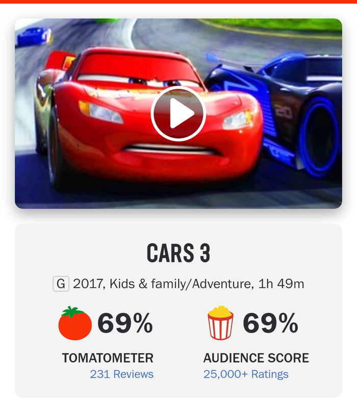 Cars 3  Rotten Tomatoes