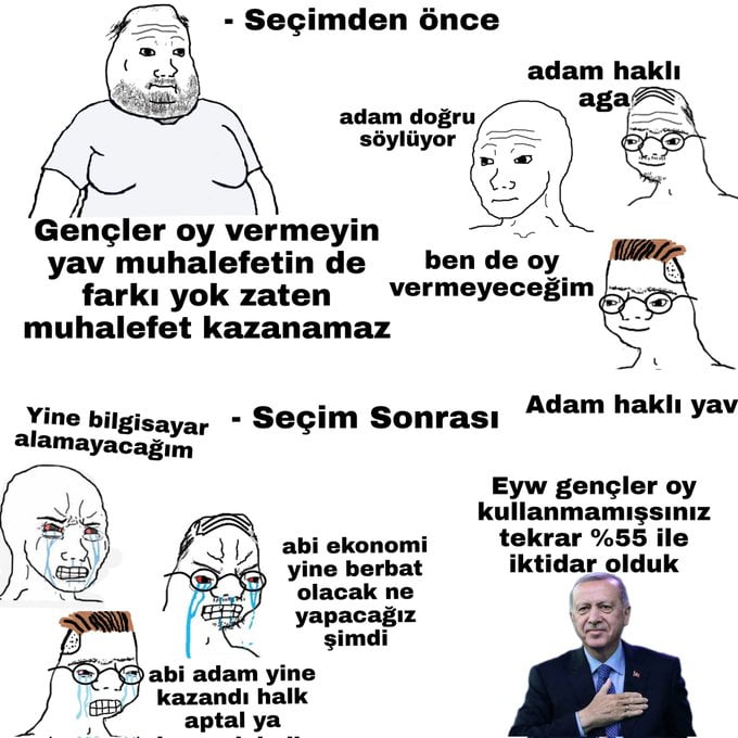 Hadi şişkoyu tahmin edin. - 9GAG