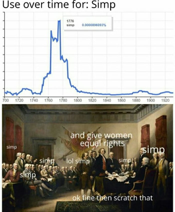 history-repeats-itself-9gag