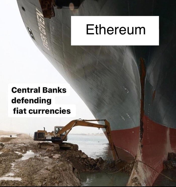 Central Banks