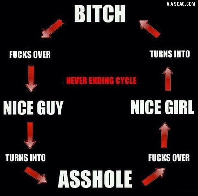 B Tch And Asshole Cycle 9gag