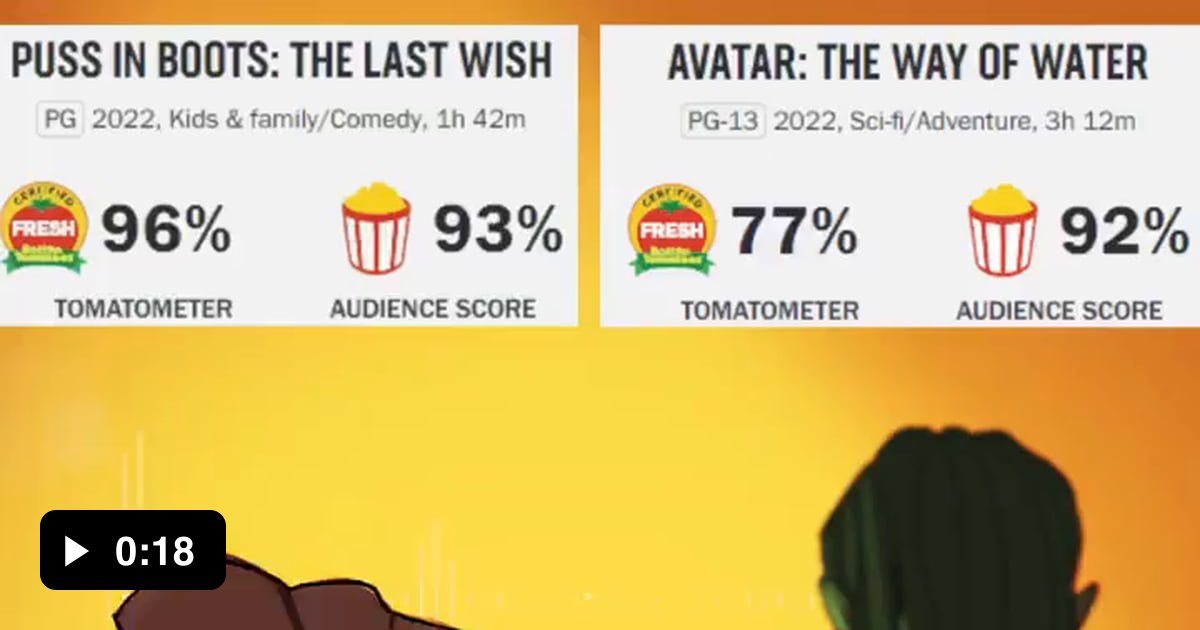 Jokes aside, it was a pretty decent watch 9GAG