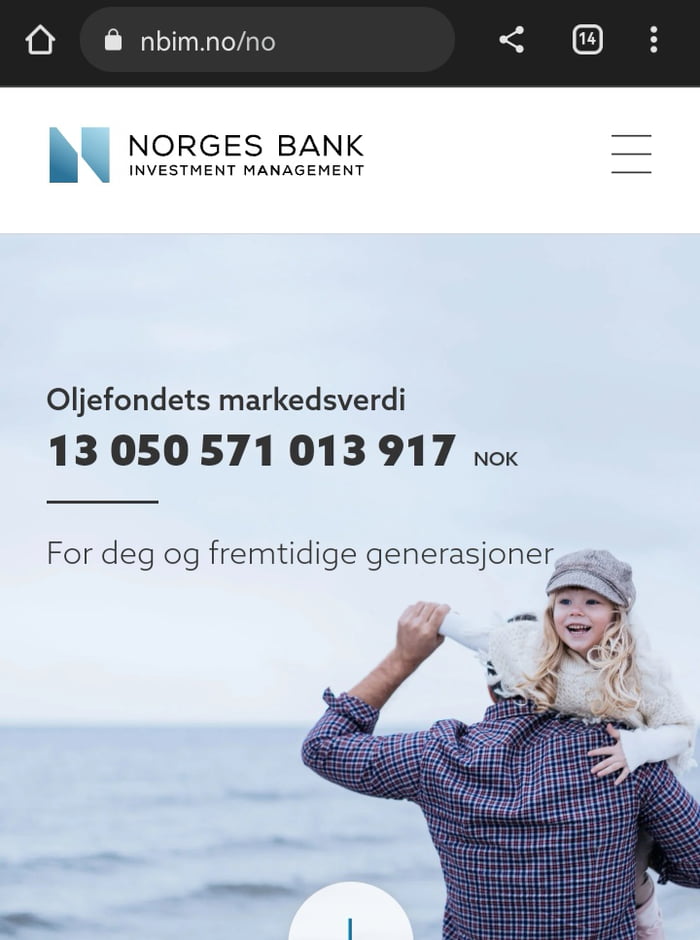 Norwegian oil fund grew by 37'000NOK (3'700) per Norwegian inhabitant