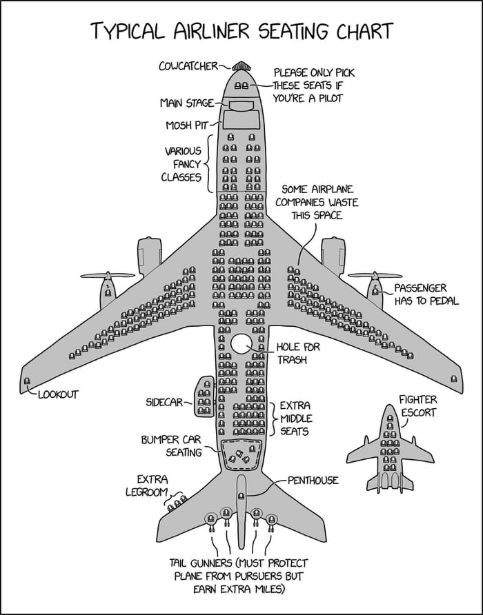 typical-airline-seating-chart-9gag