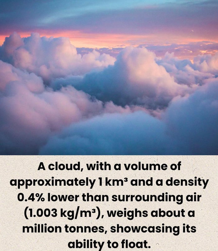 A Cloud Weighs Around A Million Tonnes A Cloud Typically Has A Volume A Cloud Weighs Around A Million Tonnes A Cloud Typically Has A Volume